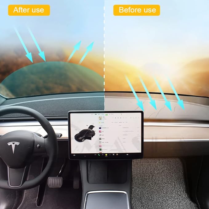 MASHA Dashboard Cover for Tesla Model 3/Y, Flannel Dashboard Pad Dash Mat Compatible with Tesla Model Y Model 3 2017-2021 2022 2023 Dashboard Decorative Interior Auto Accessories