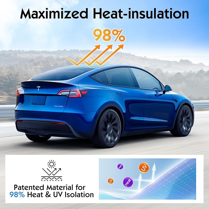 Upgraded Model Y Sunshade Roof for 2020-2025 Tesla, Patent Magnetic Seamless Design for Tesla Model Y Roof Shade Accessories with No Gaps at All, Heat Insulating Sun Shade, with Storage Bag,ICY Gray