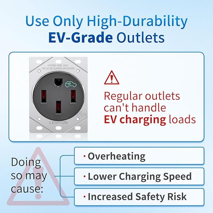 NEMA TT-30 Adapter for Tesla Gen 2 Mobile Connector, 120V 24A RV Camper Outlet Charger Adapter, Durable Level 2 Charging for Tesla Model 3, S, X, Y - Safe and Durable (TT-30P, 11 Inch)