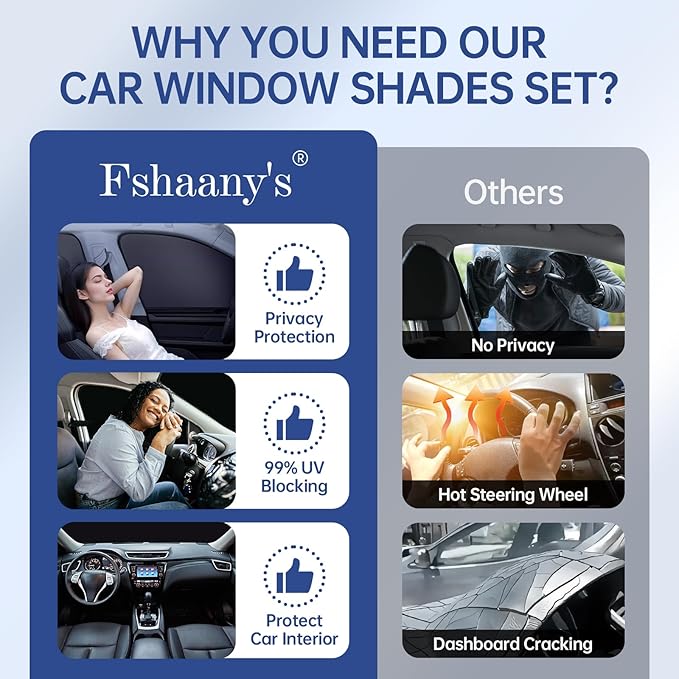 Car Window Shades for Ford Bronco(4-Door,no for Sport) 2021-2025, Full Car Window Covers for Privacy, Sunshades for Bronco Front Rear Windshield Side Windows to Block UV and Protect Privacy(7pcs)