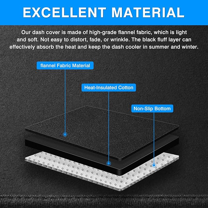 Autorder Dashboard Cover Mat for Tesla Model 3 Highland 2024 2025 2026 Accessories Dash Cover Upgrade Flannel Dash Mat Sunshade Glare UV Rays Protector
