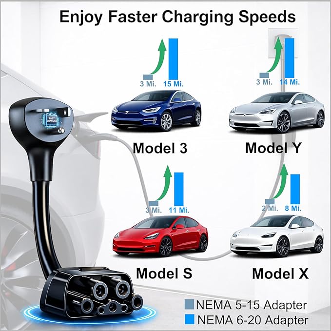 Charging Station