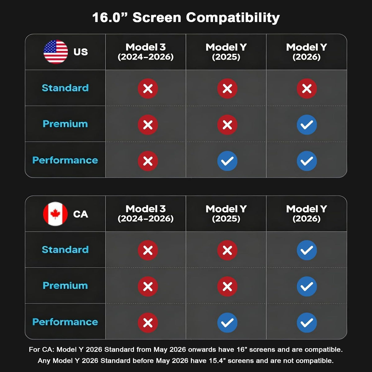 Glossy HD Tempered Glass Screen Protector for 2026 Tesla Model Y Juniper (Premium/Performance), 16In+8In Screen, Scratch Resistant, Alignment Installation Kit, Perfect for Daily Driving