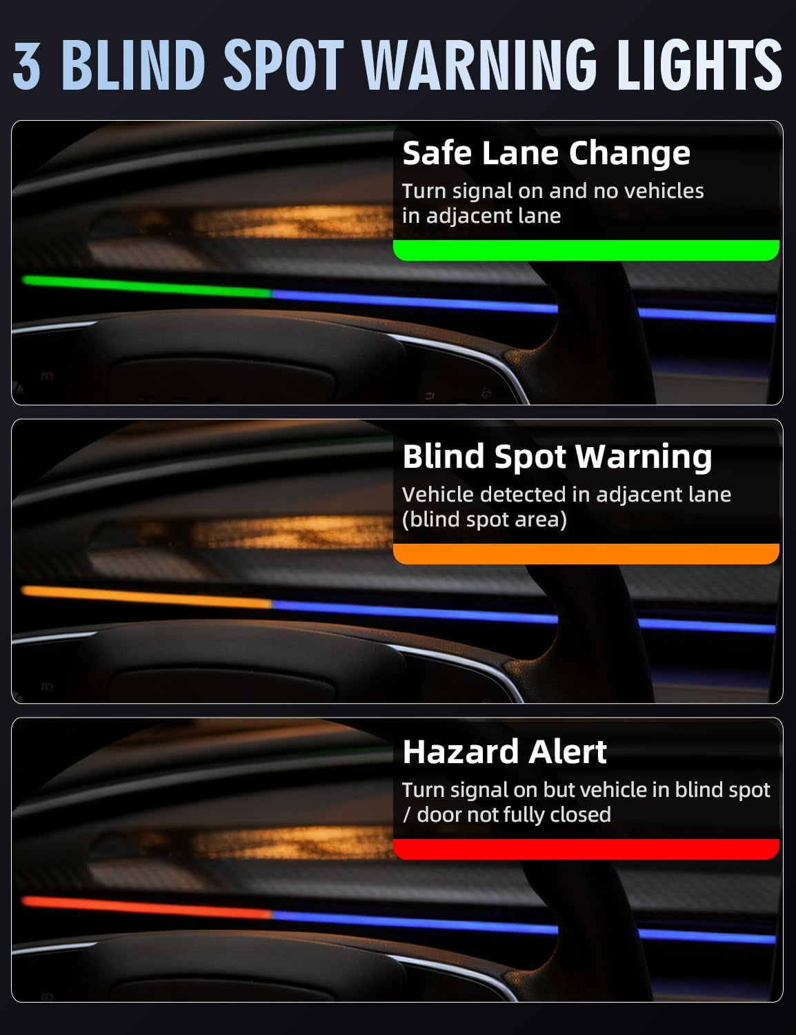 Ambient Light with Blind Spot Alert for Model 3 Highland Y Juniper