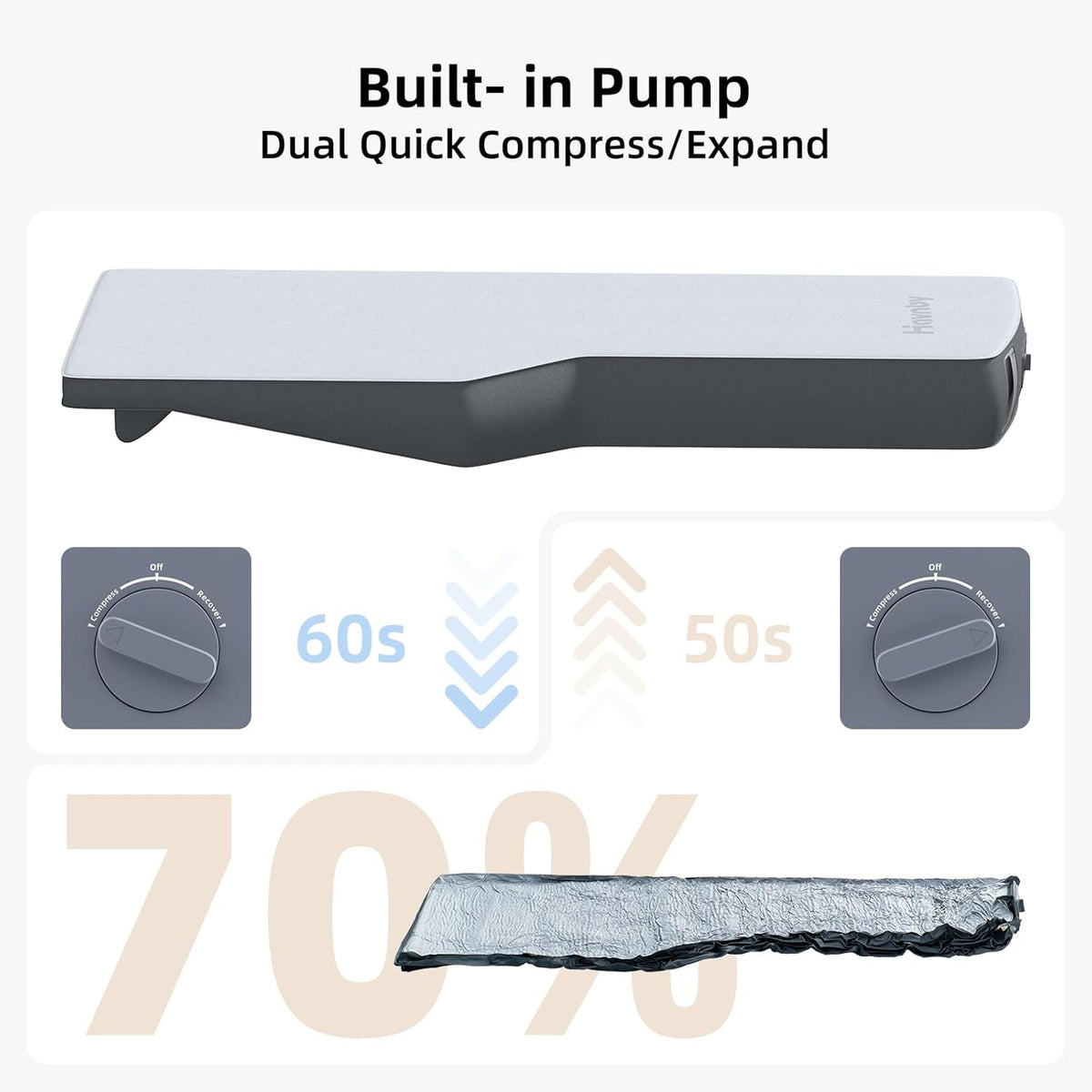Flatcore 6.7-Inch Solo Backseat Foam Mattress for Tesla Model Y