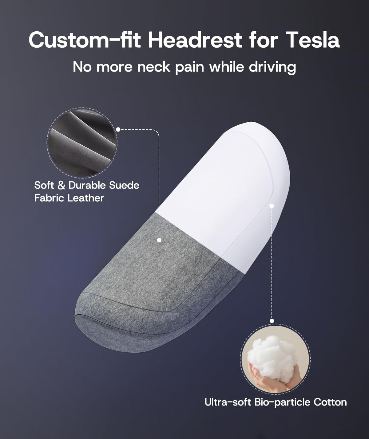 Car Headrest Pillow & Lumbar Support Pillow Set for Tesla Model 3/Y/S/X Accessories, Suede Memory Foam Neck & Back Support, Removable Washable Cover - 2PCS