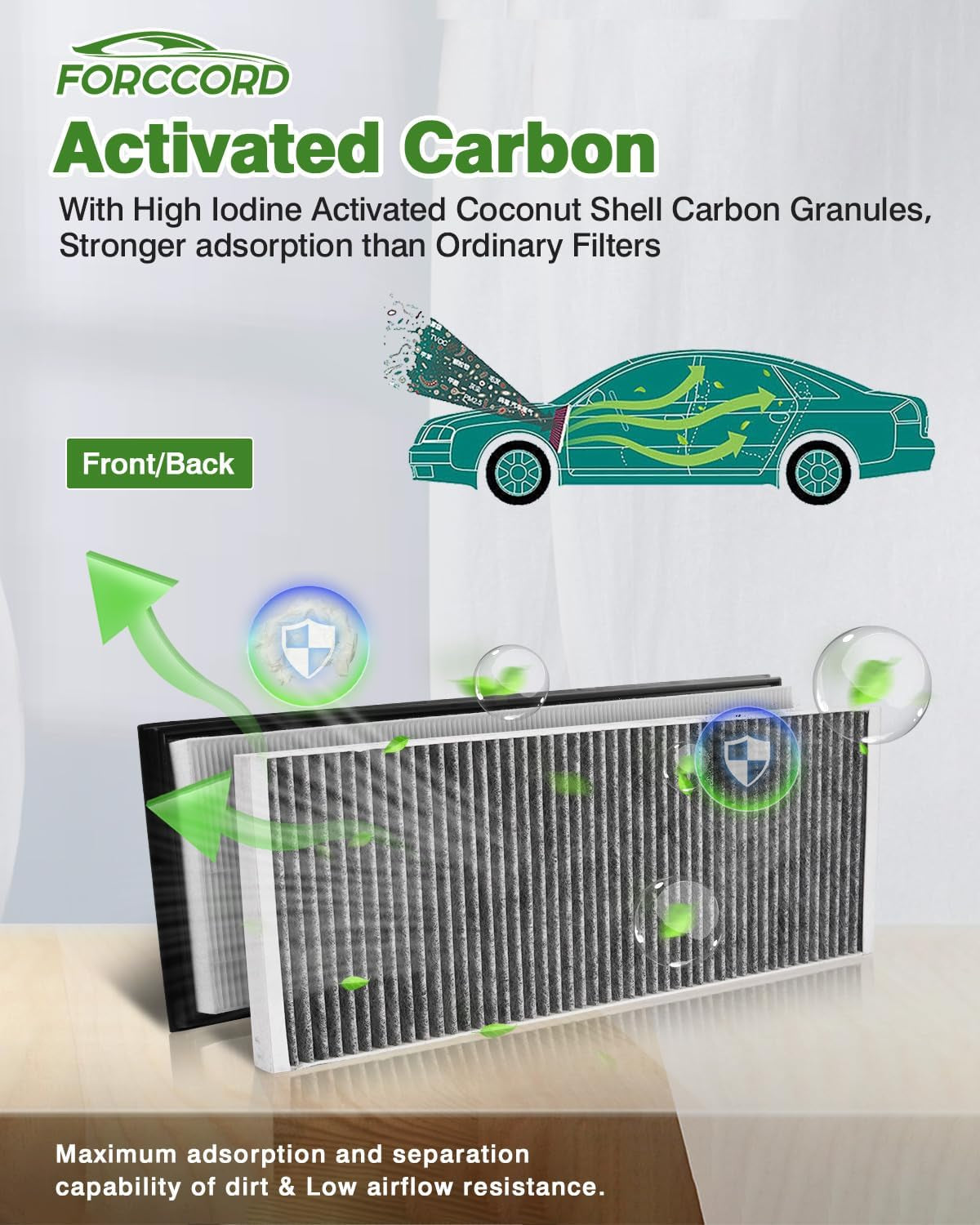 6-Pack HEPA Cabin Air Filter Kit Fits for Tesla Model Y 2020-2026
