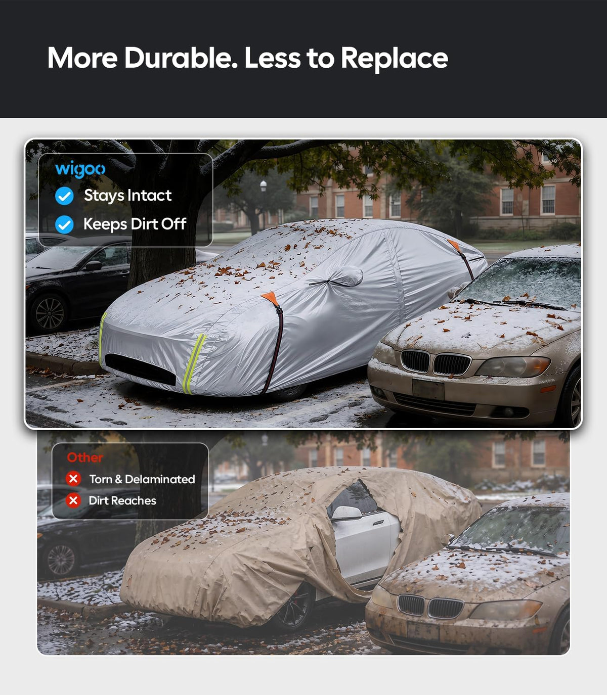 Tesla Model 3 Car Cover 2017-2026, Custom Fit UV Protection