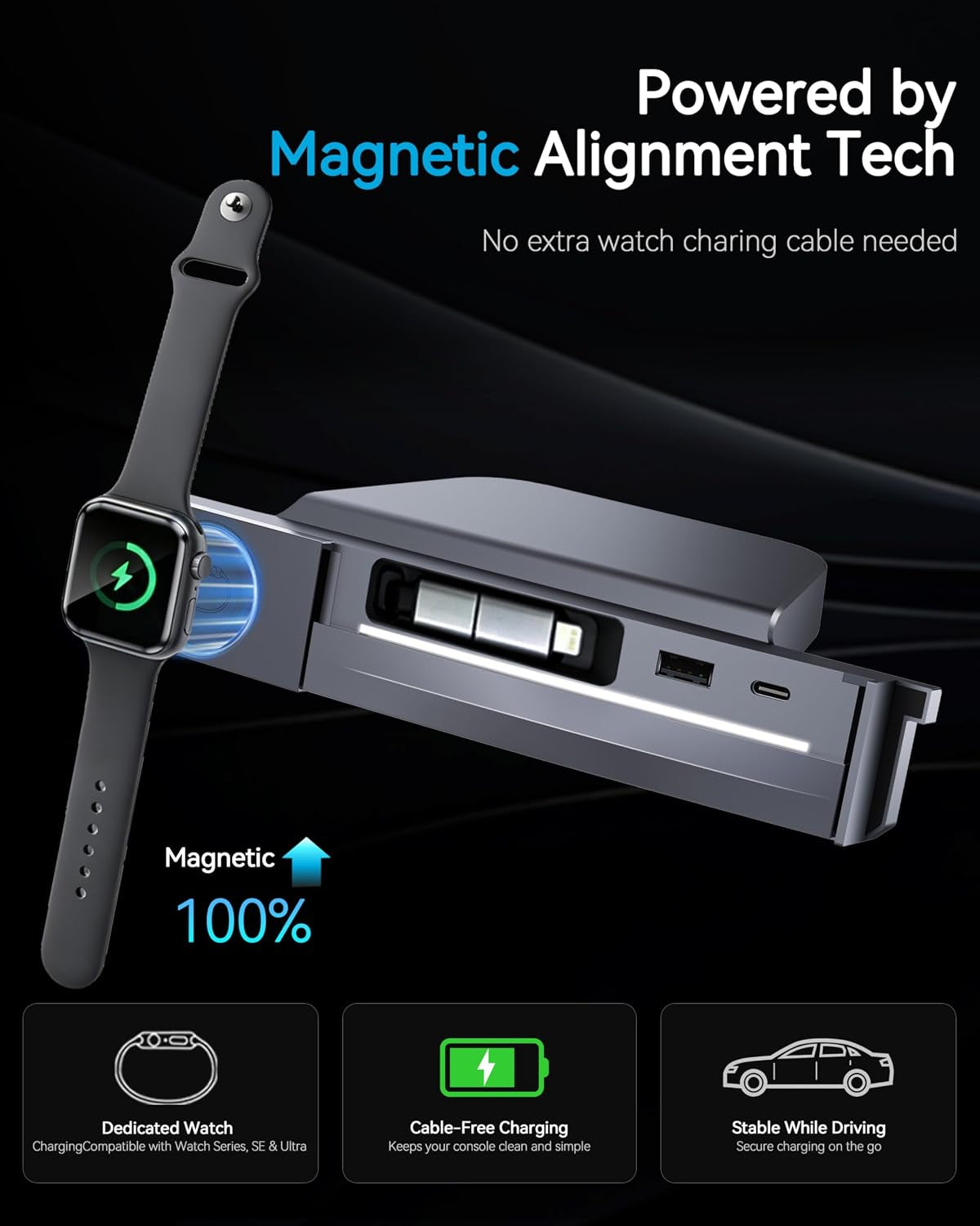 USB Hub Charger for Tesla Model Y Juniper&Model 3 Highland My 24-26