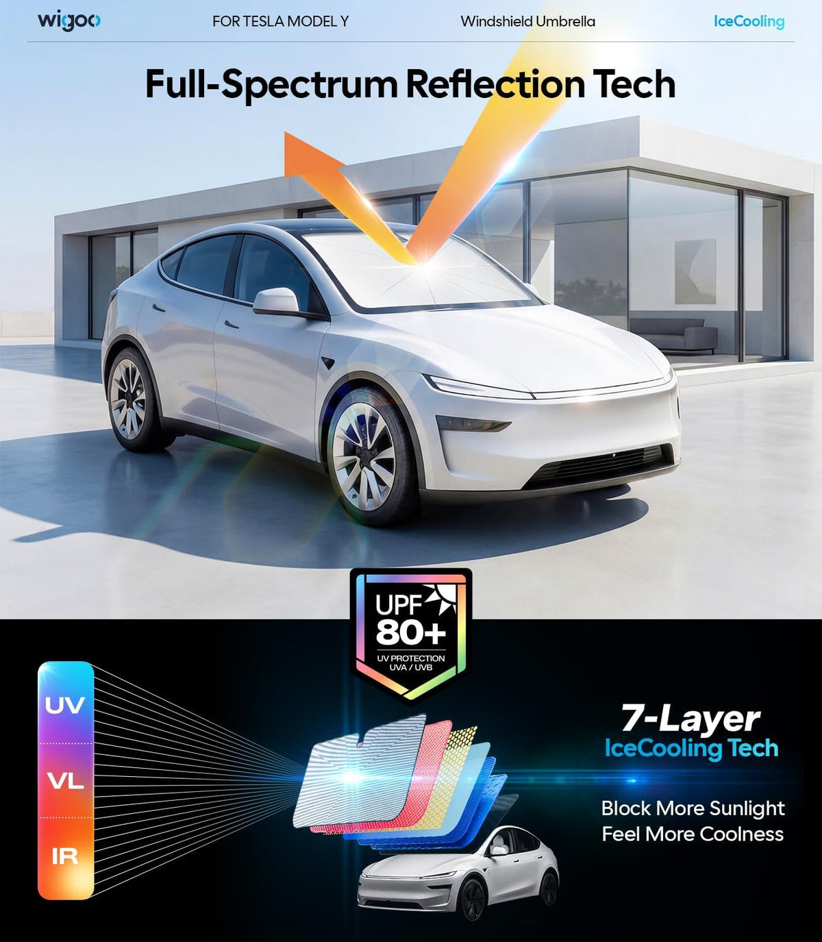 Windshield Sun Shade Umbrella for Tesla Model Y Juniper 2020–2026