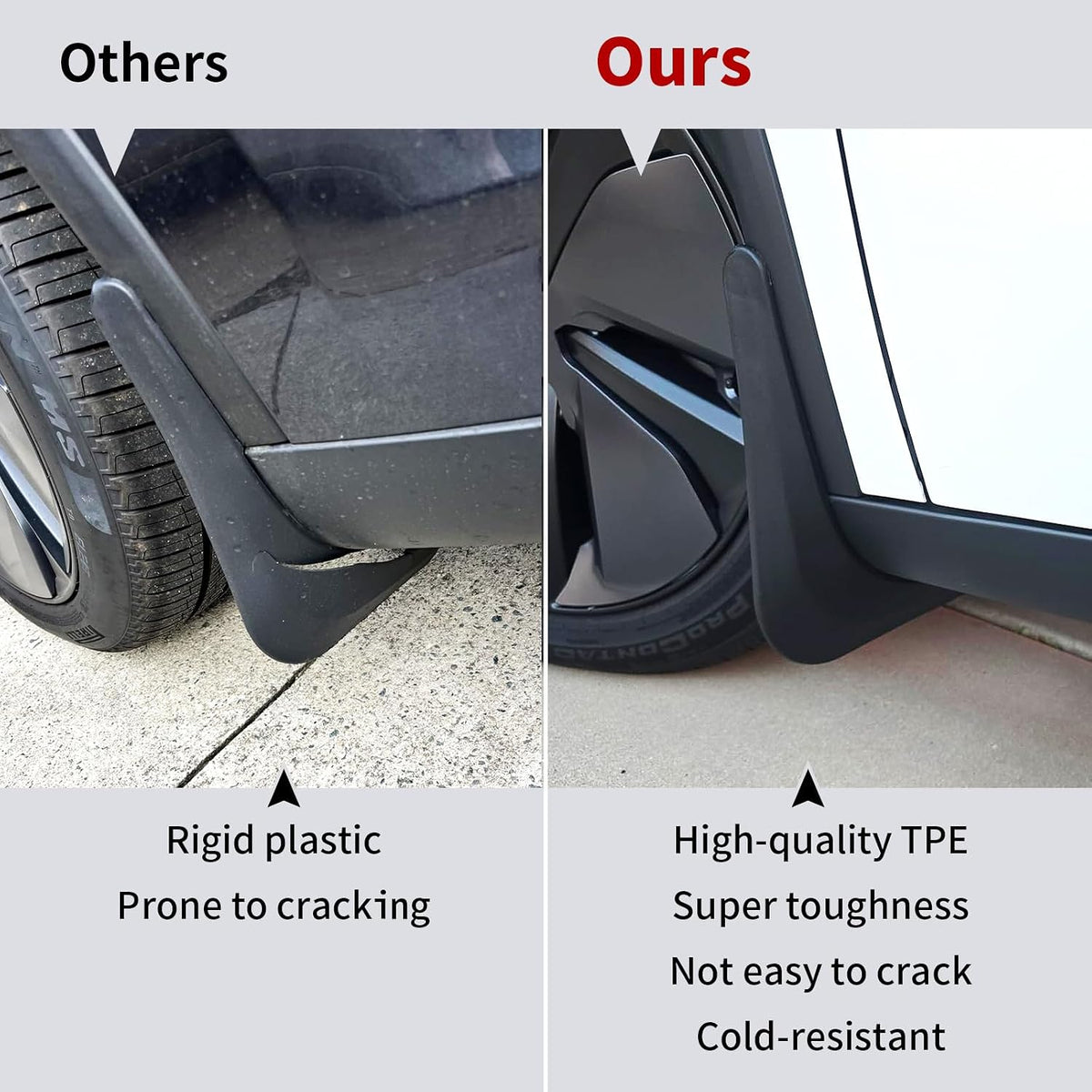 Mud Flaps for Tesla Model Y Juniper 2025-2026 TPE No-Drill Splash Guards
