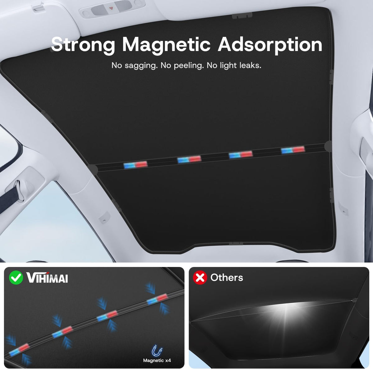 For Tesla Model Y Juniper Sunshade Roof - Graphene Coated Roof Shade, Heat Reduction Glass Cover, Blackout Sun Shield Model Y Juniper 2025 2026 Accessories (Black, Model Y Juniper 2025-2026)