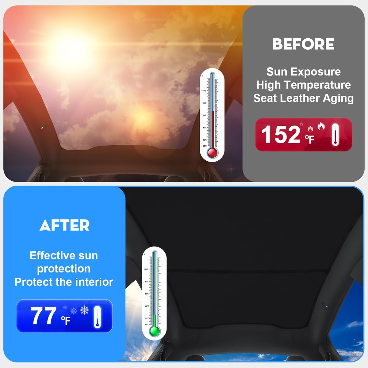 Roof Sunshade for Tesla Model Y Juniper 2026, Upgraded [Sag-Free]