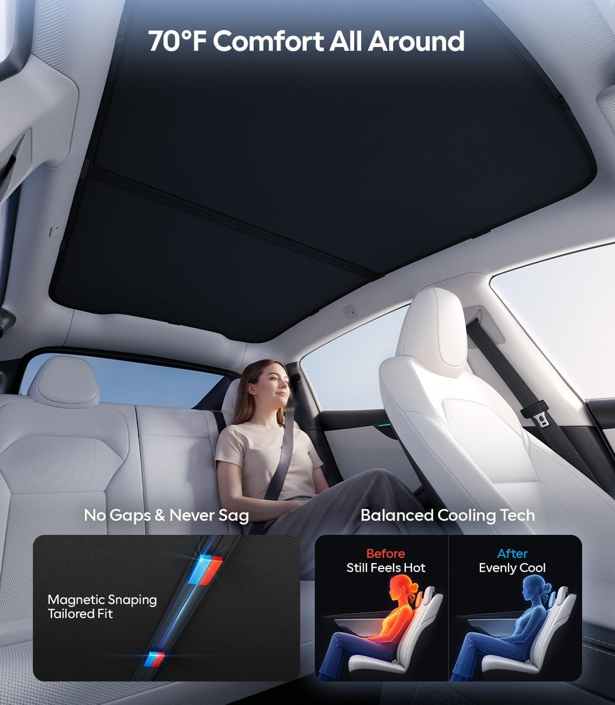 for Tesla Model Y Juniper Accessories Sunshade Roof, Interior Black