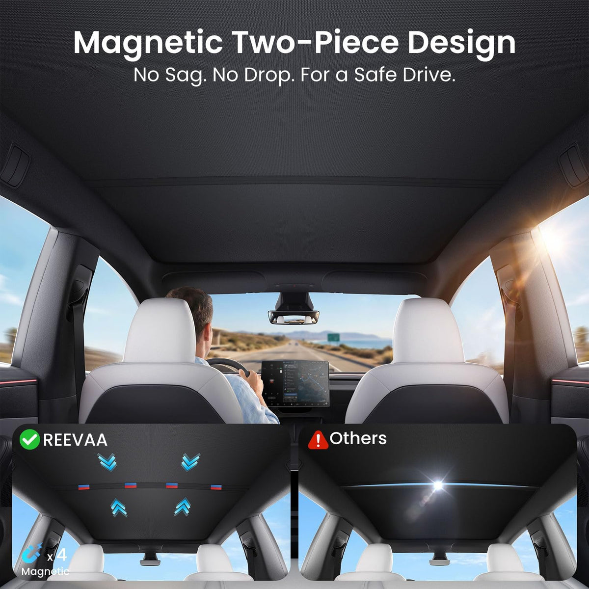 Tesla Model Y Juniper (2026-2025) Sunshade Roof Accessories, Black