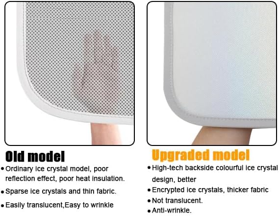 ROCCS Sunshade Roof for Tesla Model Y 2020-2024 Colorful Ice Crystal Glass Roof Sunshade Sunroof No-Sag Design Retractable Sunshade Heat Insulation Roof Window Sun Protection Snap Foldable (White)
