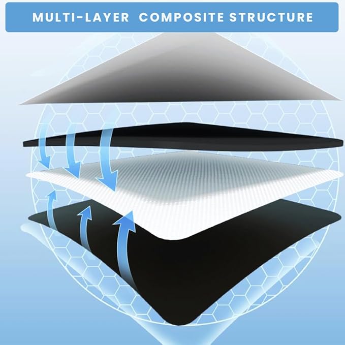 New Roof Sunshade Static Cling Electrostatic Adhesion Sunshade for Glass Roof Heat Insulation Compatible with Tesla Model 3