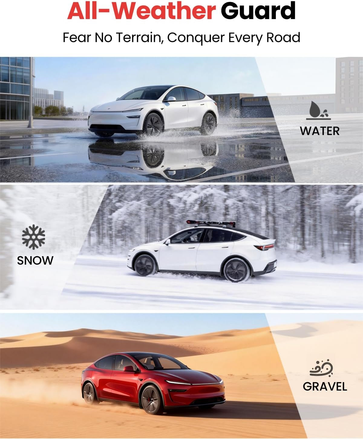 Tesla Model Y Juniper 2025–2026 Mud Flaps Accessories, Set of 4