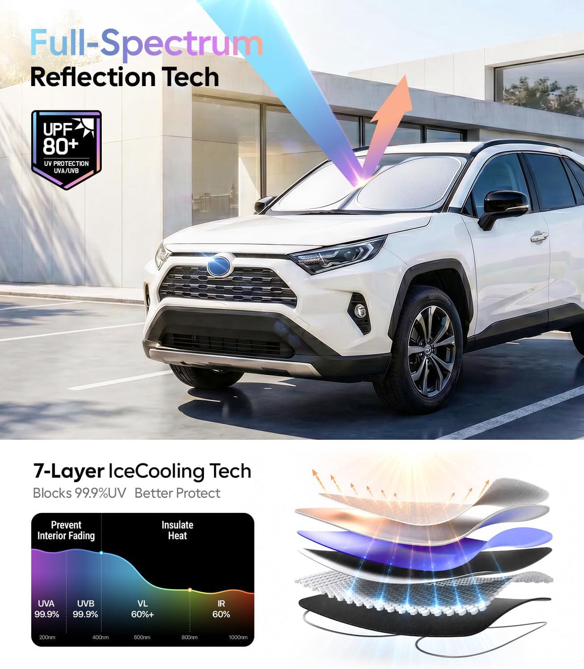 2026 Upgraded Universal Windshield Sun Shade for Cars, 100% Light Blocking 210D Oxford Sunshade, Foldable Heat Shield Keeps Interior Cool, Includes Storage Bag, XL (69" X 38")
