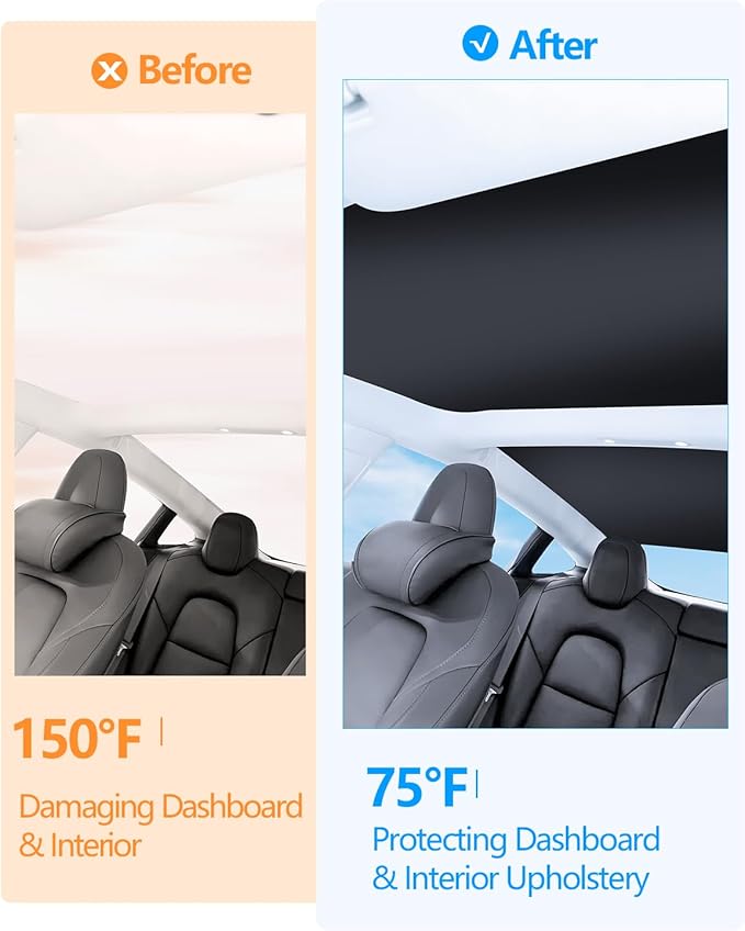 2025 Tesla Model 3 Sunshade Roof 2025 2024 Highland Roof Sunshade No-Gap & Sag-Free Glass Model 3 Accessories Nano Ice-Crystal Coatings Heat Insulation Glass Sun Shade Black