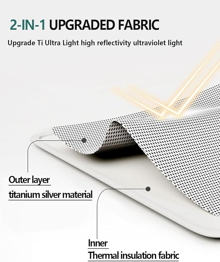 Upgrade Sunshade Roof for Tesla Model Y 2025-2020 [No-Gap/Sag-Free][No for New Model Y 2025 Juniper] Middle Magnetic Component Glass Roof Sunshade Heat Insulation for Tesla Accessories