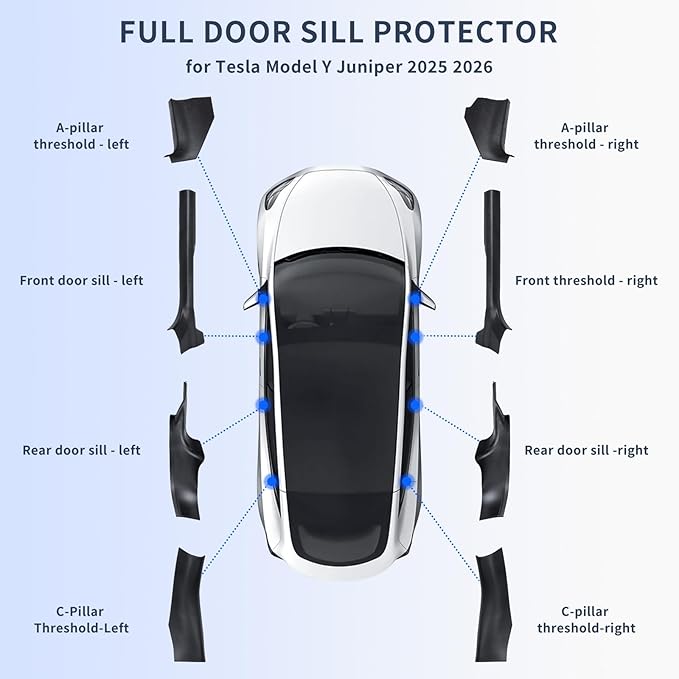 Door Sill Protector for Tesla Model Y Juniper 2025 2026, 8 Pieces, Front and Rear, Carbon Fiber Pattern, ABS Material