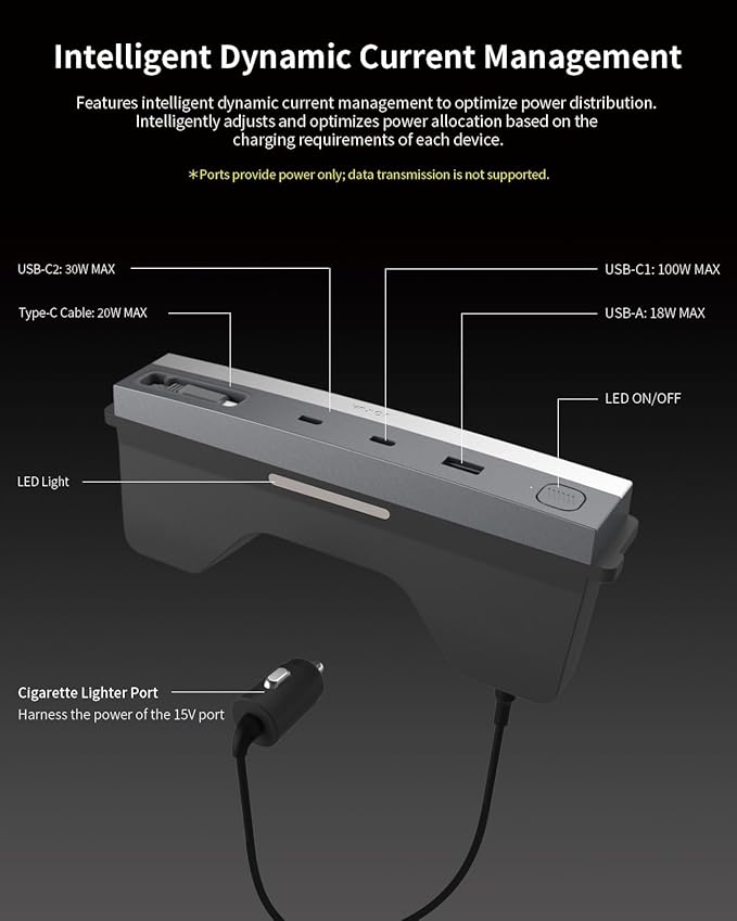JOWUA 130W LED Hub Compatible for Tesla New 2025 Model Y, Reengineered Model 3 Highland (2024+), Two Type-C Ports, one USB-A Port, and a Type-C Cable