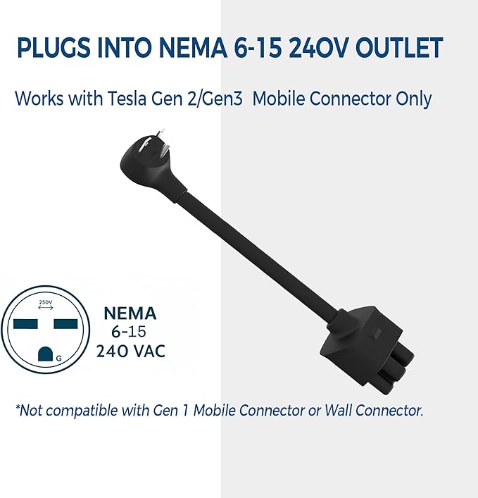 Premium Adapter for Tesla Gen 2/Gen3 Mobile Charger | Connect to 240V Outlet | 12 Amp Charging | 10 Inch Length (NEMA 6-15)