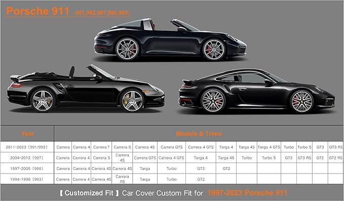 Kayme 7 Layers Car Cover Custom Fit for Porsche 911 Coupe Convertible Targa (2011-2025) Waterproof All Weather for Automobiles, Outdoor Full Cover Rain Sun UV Protection.Black