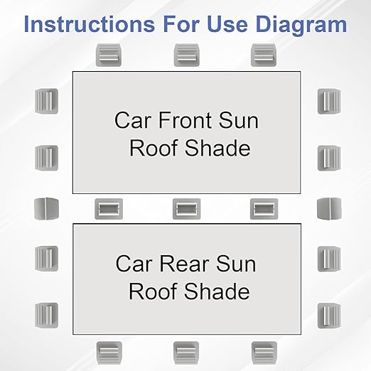 32 Pcs Sunshade Clips, Roof Sunshade Insert Clips Compatible with Model 3/Y/S/X, Sun Roof Shade Fasteners for Sunshade Installation and Stability (Grey)