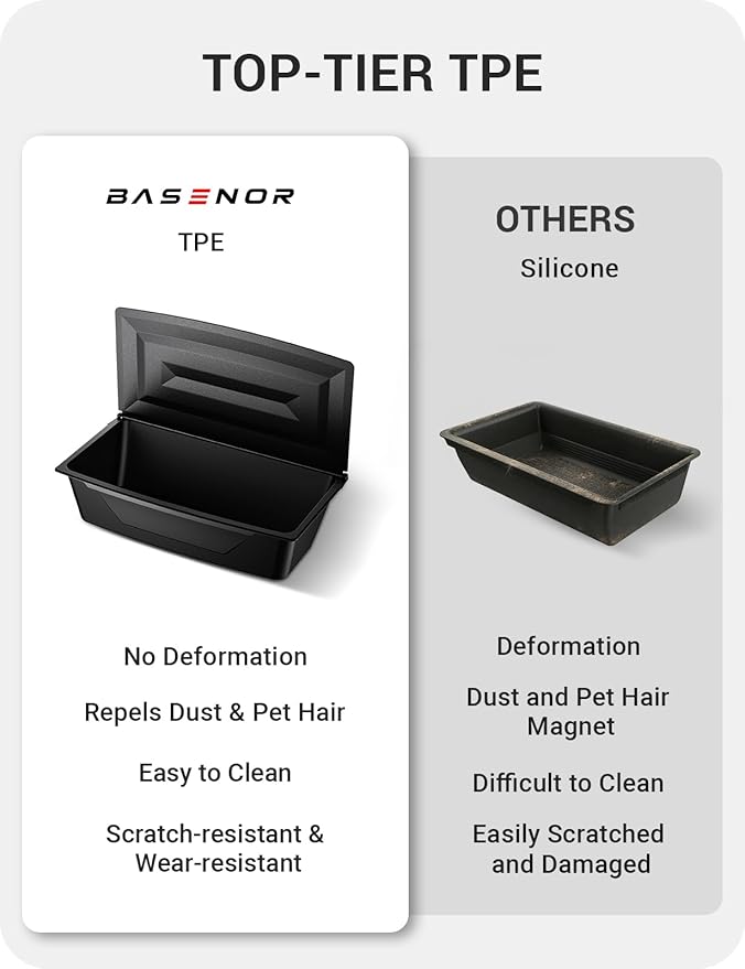 BASENOR 2PCS 2026 Tesla Model Y Juniper Under Seat Storage Box, Hidden Organizer Tray [No-Slip] with Dust Lid, Underseat Storage for 2025 2026 Model Y Juniper