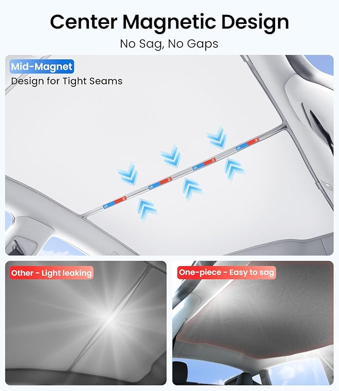 Zanch Tesla Model Y Sunshade Roof[No Sag, No Gaps, Stay Cooler] Multi-Layer UV Reflective Foldable Glass Sunroof ,Accessories for Model Y 2020-2025 (Not Fit New Y Juniper),Gray