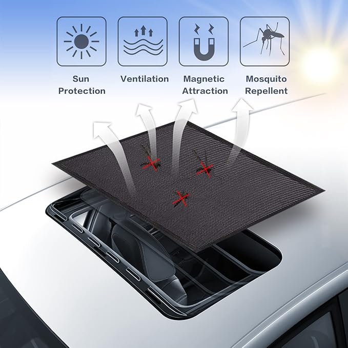 VARGTR Car Sunroof Sunshade,Sun Shade Magnetic Net,Car Roof Cover,Breathable Mesh Magnetic Sunroof Screen,UV Sun Protection for Baby Kids Breastfeeding When Parking on Trips(Large)