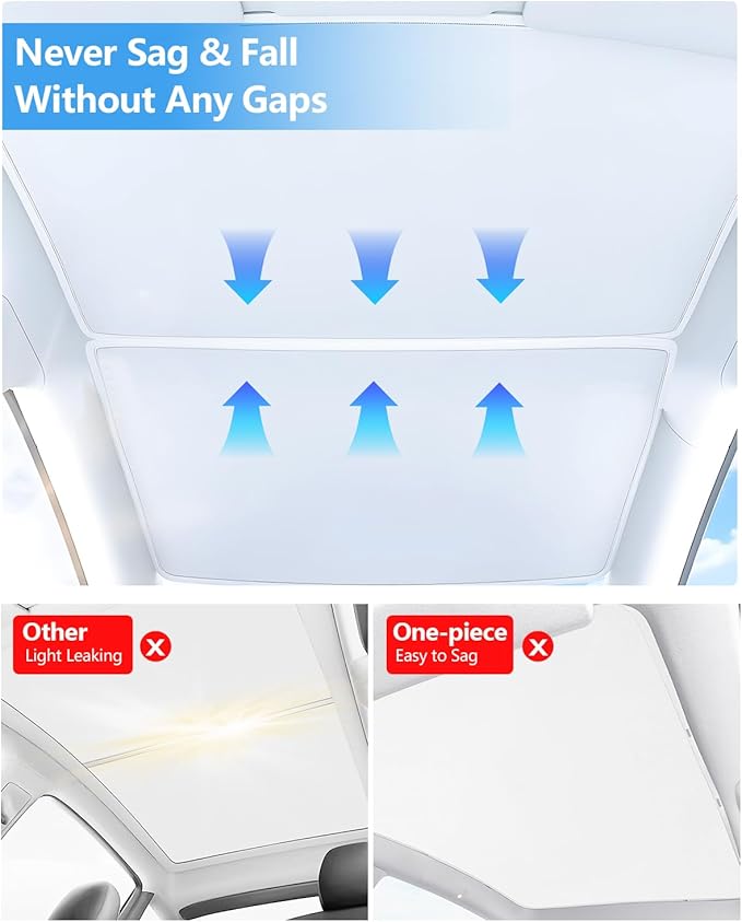 2026 Tesla Sunshade Roof Model Y Juniper 2025 Roof Sunshade No-Gap & Sag-Free Glass Model Y Accessories Nano Ice-Crystal Coatings Heat Insulation Glass Sun Shade Gray