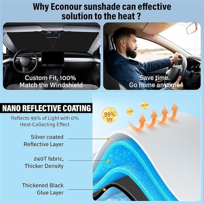 EcoNour Windshield Sun Shade Compatible for Honda CR-V 2012–2016 | SUV Front Window Sun Visor Protector | Foldable 4-Layer Sunshade | Blocks UV Rays & Keeps Interior Cooler