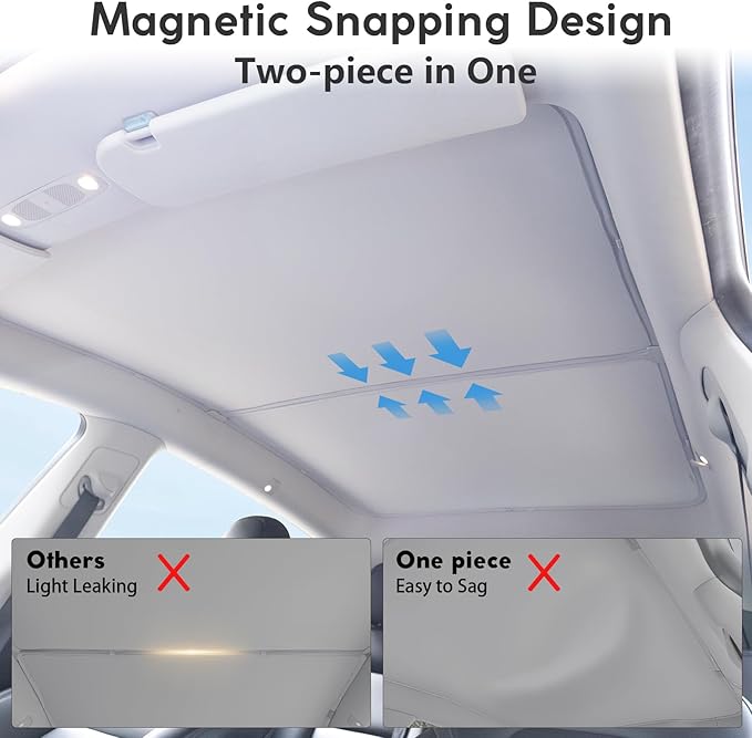 Sunshade Roof for Tesla Model Y 2020-2025 Accessories, Sag-Free&No Gap, Heat Insulation Glass Roof Sunshade Sunroof, Magnetic-Mid Design, No-light Leakage OEM-fit Roof Shade Accessories