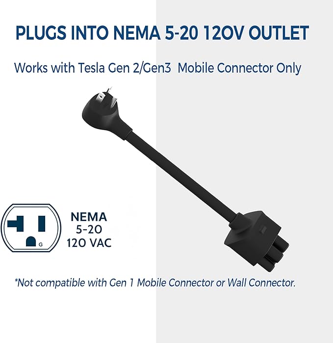 Premium Adapter for Tesla Gen 2/Gen3 Mobile Charger | Connect to 120V Outlet | 16 Amp Charging | 10 Inch Length (NEMA 5-20)