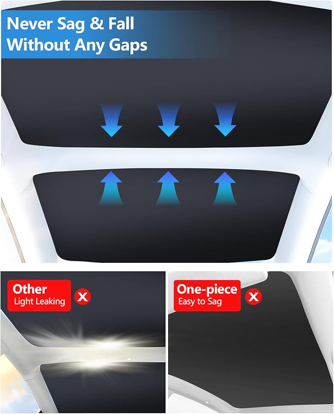 2025 Tesla Model 3 Sunshade Roof 2025 2024 Highland Roof Sunshade No-Gap & Sag-Free Glass Model 3 Accessories Nano Ice-Crystal Coatings Heat Insulation Glass Sun Shade Black