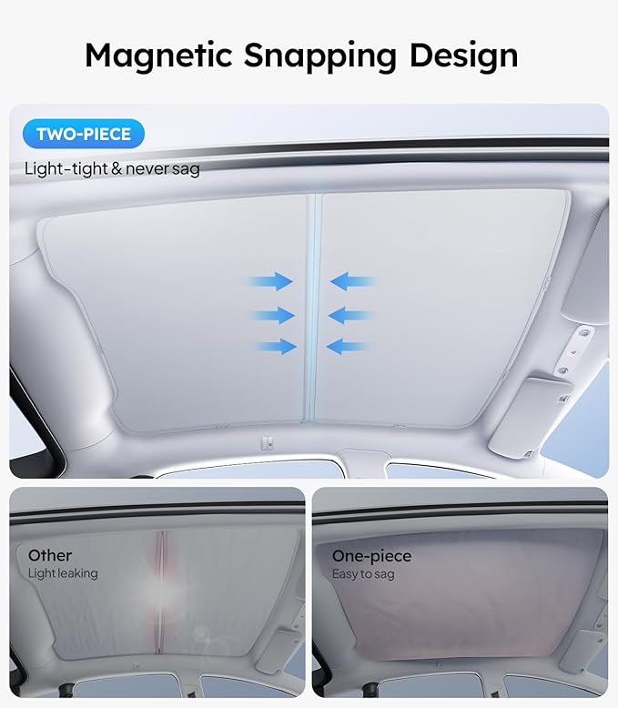 Wigoo Tesla New Model Y Juniper Accessories Sunshade Roof [Never Sag, Nano Ice-Crystal Coatings] SkyGrid Sunshade Texture, Heat Insulation Glass Roof Sun Shade, for Juniper Model Y, Light Gray
