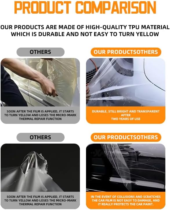 for 2025 2026 Model Y Juniper 8.5MIL TPU PPF Paint Protective Film Custom Fit Anti Scratch Self Healing Shield Guard Finishing Accessories for Bumper Headlight Fog Daytime Running Lights