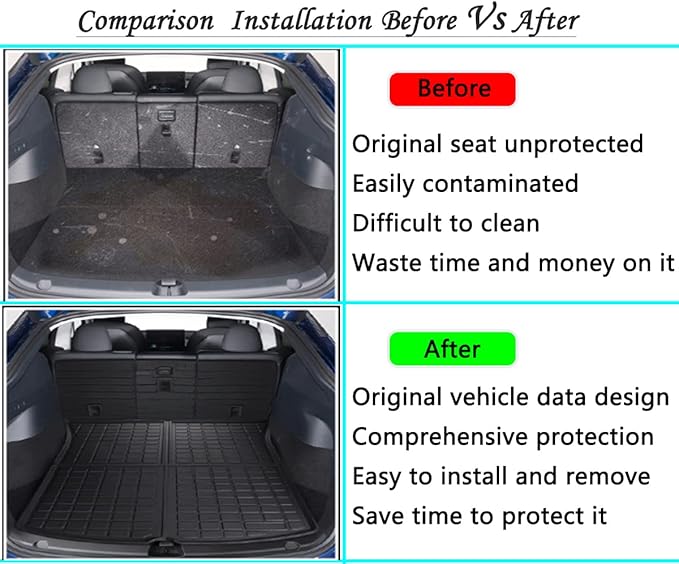 Storage Mats and Cargo Liners, All Weather Rear Cargo Trunk Tray Floor Mat Custom Fit Compatible with 2020-2024 2025 Model Y 5-Seat（Not for Juniper）, 3D Tech Waterproof Durable TPO Accessories
