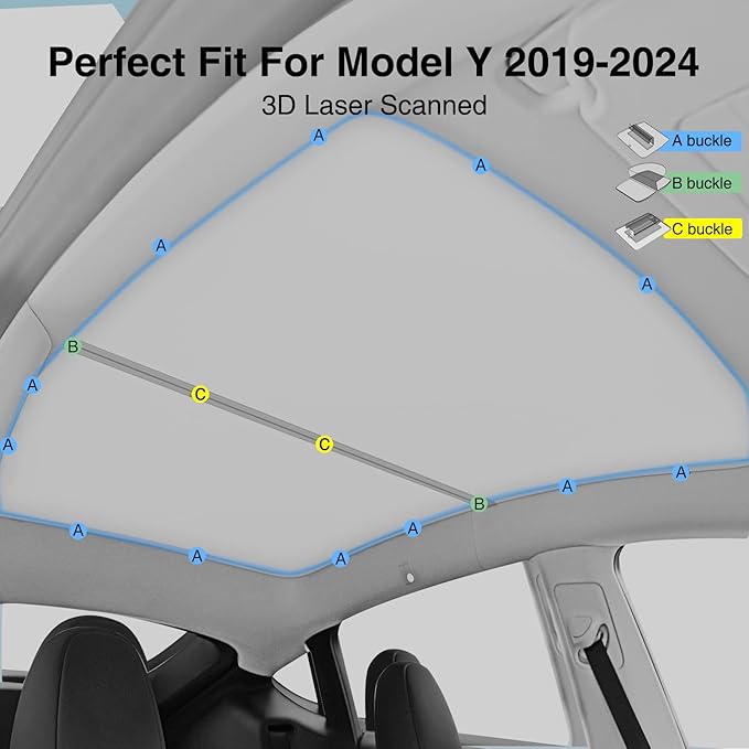 2019-2024 Tesla Model Y Sunshade Roof, [No Sag & No Gaps] Nano Ice-Crystal Coatings Glass Roof Sun Shade, 60s Installation Heat Insulation Foldable Sunroof Cover Accessories, Gray