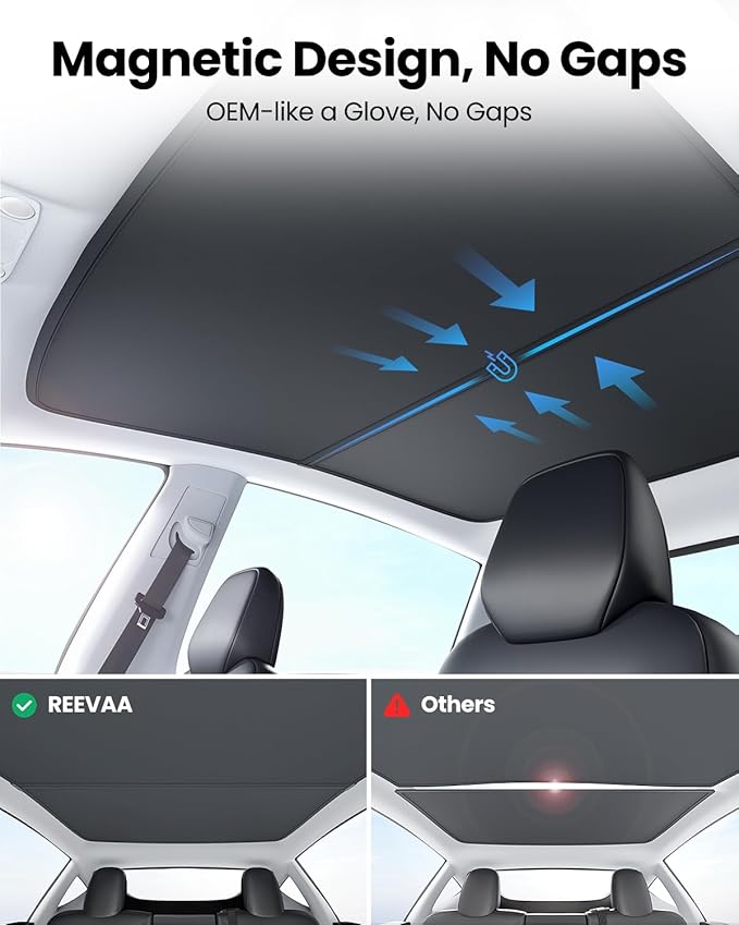 REEVAA 2025 Upgrade Tesla Model Y Sunshade Roof [No Gaps, No Sagging] Tesla Y Accessories Heat Insulation Foldable Glass Sunroof Cover for Model Y 2021-2025 (Not Fit New Y Juniper), 2PCS, Black