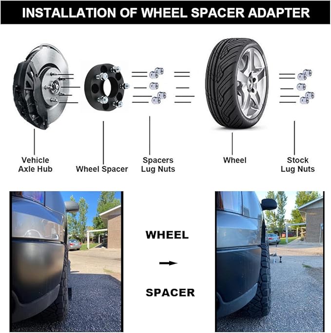 Black Forged 5x4.5 Hubcentric Wheel Spacers 15mm with 14x1.5 Studs 64.1mm Hub Bore Compatible with Tesla for 2017-2023 Model 3 | 2020-2023 Model Y - Pack of 2