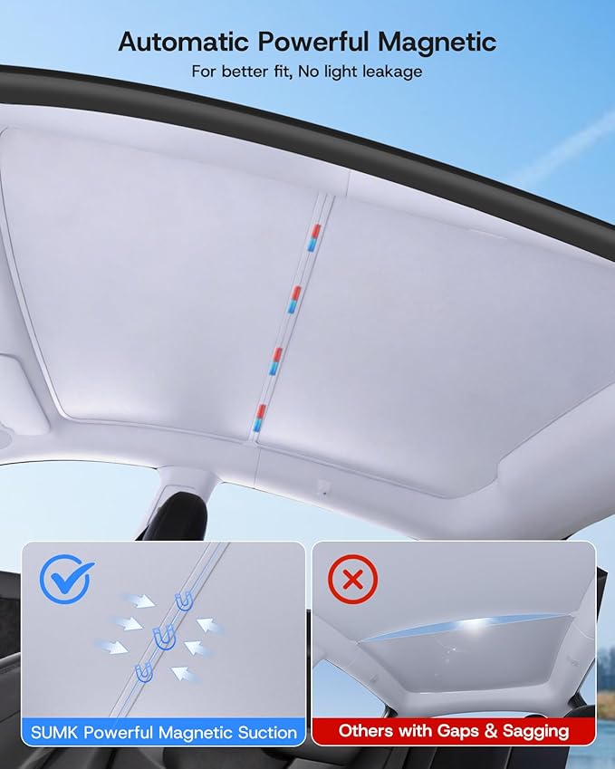 Upgraded Sunshade Roof for Tesla Model Y Juniper Accessories 2025 2026, [Graphene Infused Fabric& UPF 50+ & No-Sag] Heat Insulation Class Roof Sun Shade for Tesla Model Y Accessories, Gray, 2PCS