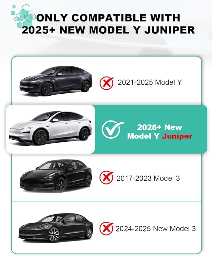 REFORM DESIGN Front Grill Mesh Insert Compatible with 2025 2026 Tesla New Model Y Juniper, Air Vent Cover Guard Replacement for Tesla Model Y Accessories (2025+ New Model Y Juniper)