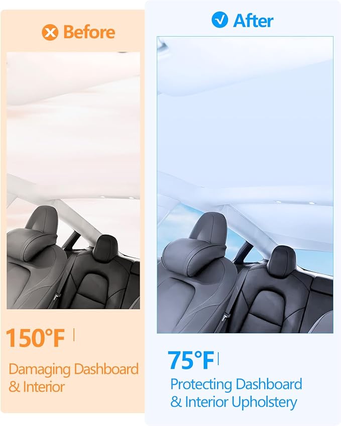 2025 Tesla Model 3 Sunshade Roof 2025 2024 Highland Roof Sunshade No-Gap & Sag-Free Glass Model 3 Accessories Nano Ice-Crystal Coatings Heat Insulation Glass Sun Shade Gray