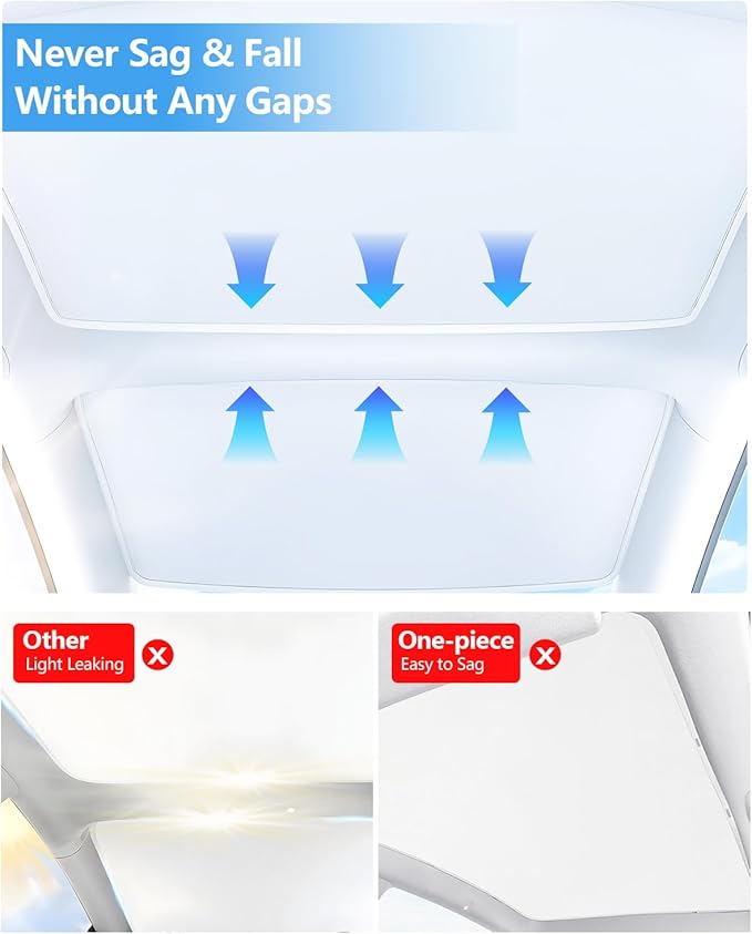 2025 Tesla Model 3 Sunshade Roof 2025 2024 Highland Roof Sunshade No-Gap & Sag-Free Glass Model 3 Accessories Nano Ice-Crystal Coatings Heat Insulation Glass Sun Shade Gray
