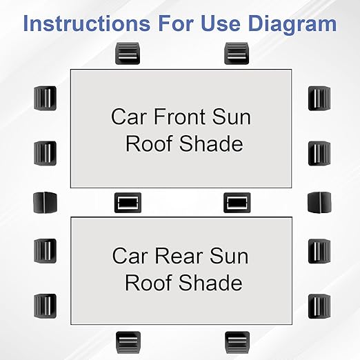 16 Pcs Roof Sunshade Clips, Replacement Sun Shade Roof Clips Compatible with Model Y/3/S/X, Car Interior Sunroof Shade Holder Fastener Clips for Installation and Stability Glass Roof Sunshade