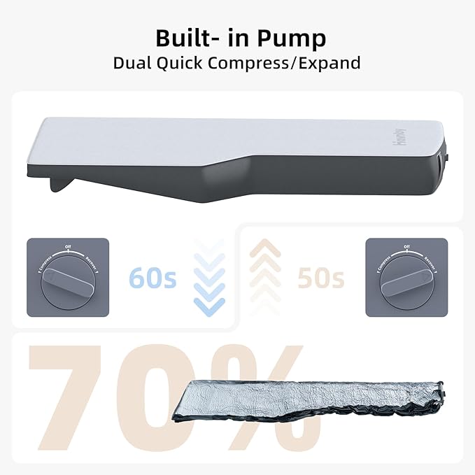 Havnby FlatCore Backseat Solo Mattress for Tesla Model Y, Wedge Design & 6.7-Inch Solid Foam for Flat Car Bed, Portable Camping Mattress w/Built-in Pump for Campers, Hiking, Nap, Road Trip